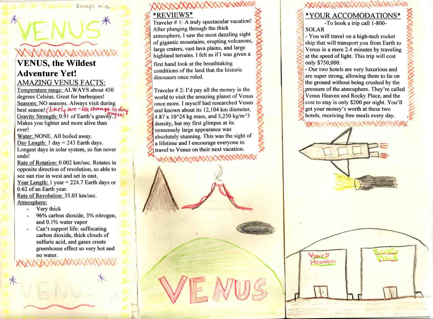 travel guide features ks2