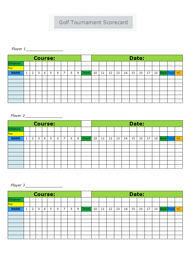 Scorecard Template – Business Scorecard Template For Banks Throughout Golf Score Cards Template