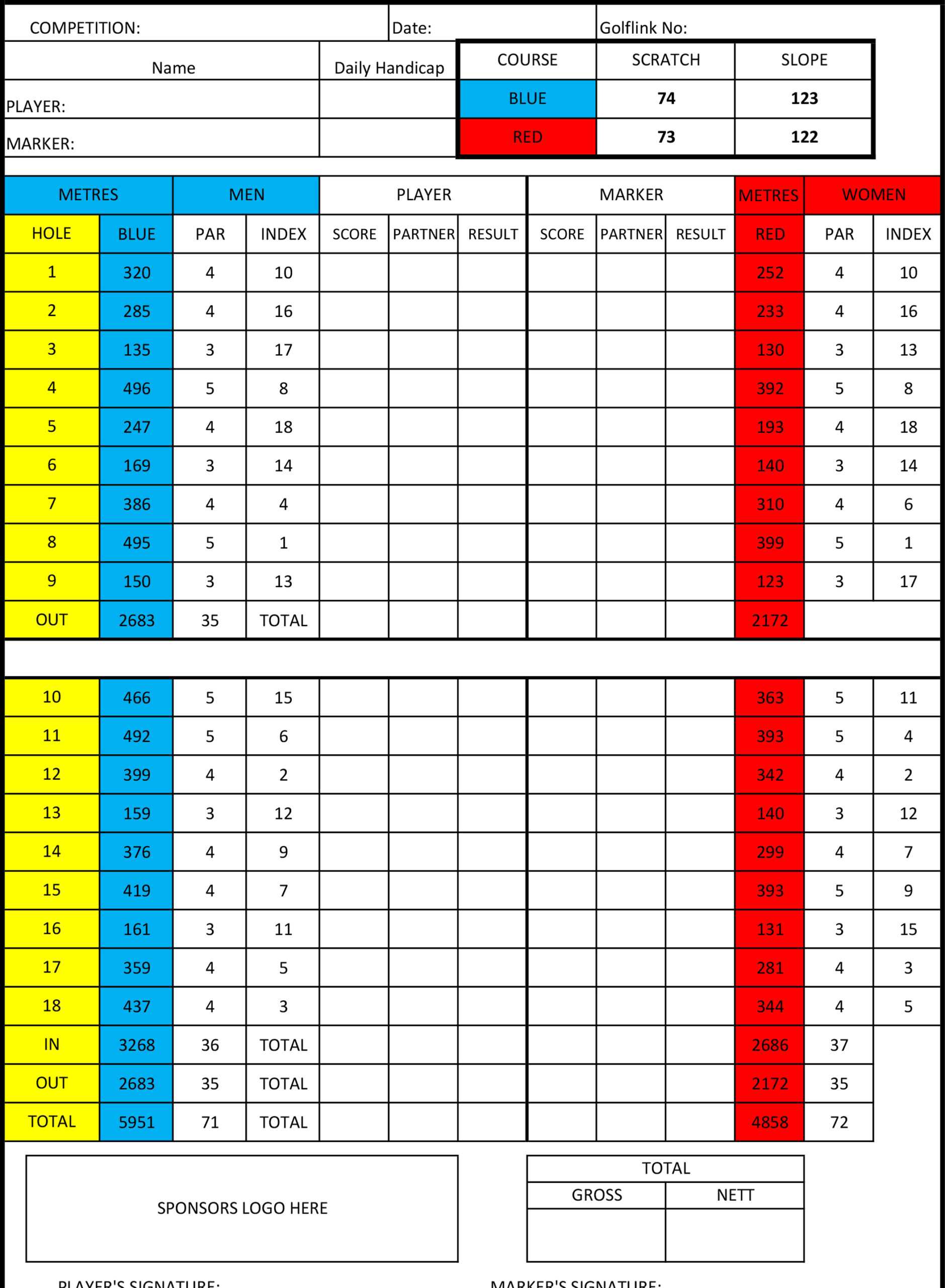 Scorecard Template - Golfwa - Home Of Golf In Wa Pertaining To Golf Score Cards Template