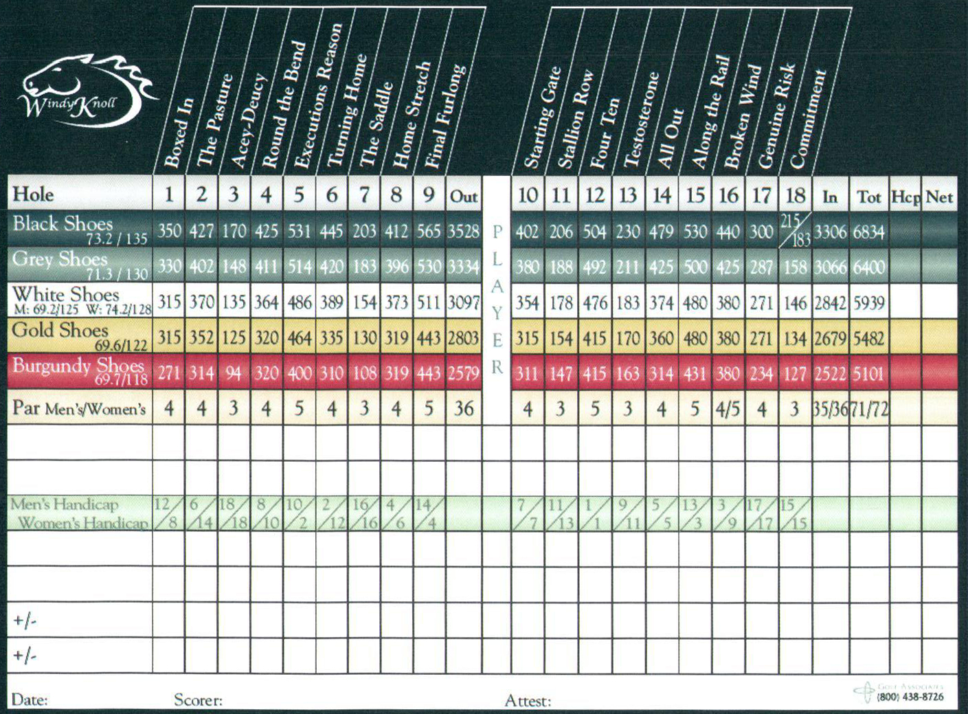 Scorecard – Windy Knoll Golf Regarding Golf Score Cards Template