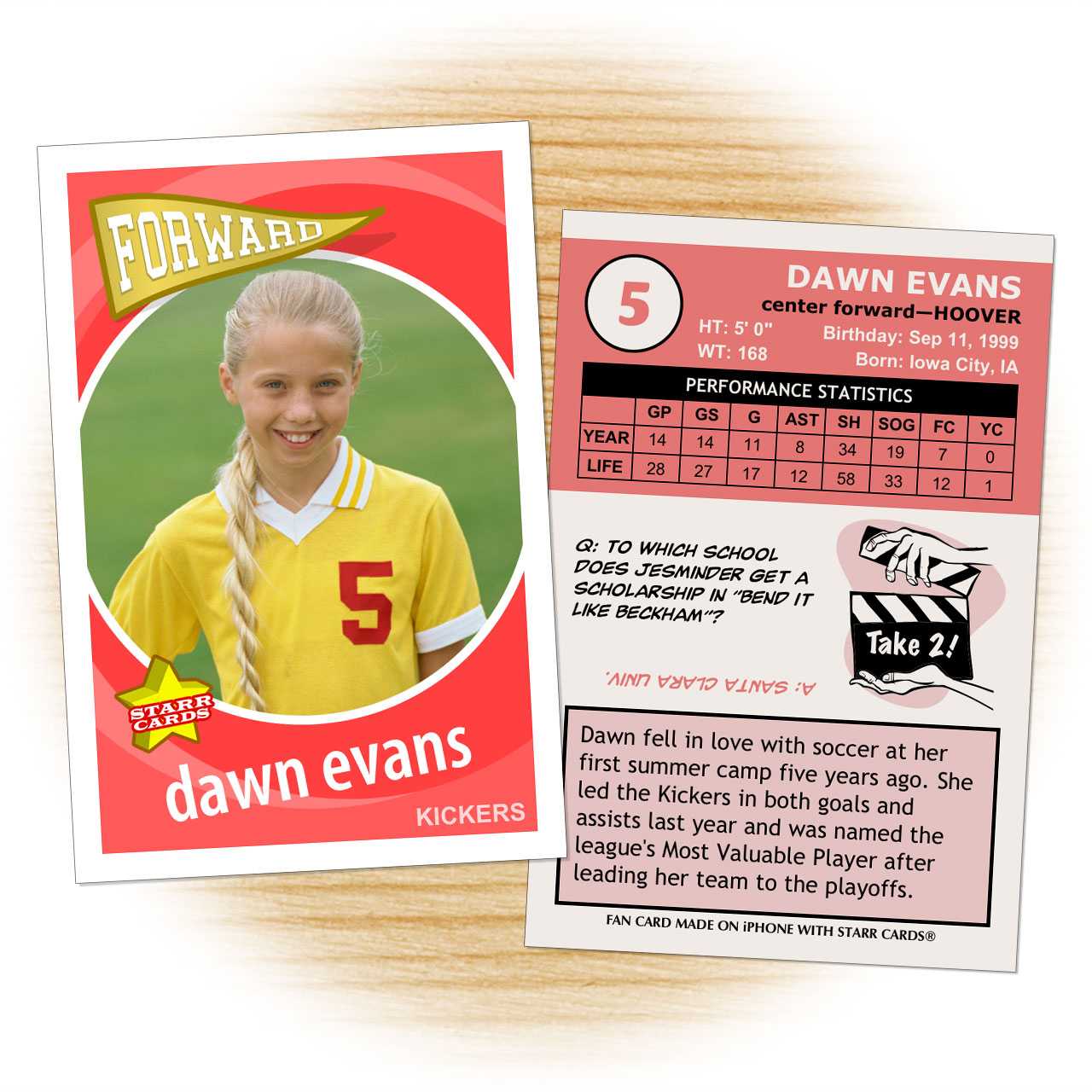 Soccer Card Template ] – Soccer Invitations Amp Pertaining To Soccer Trading Card Template