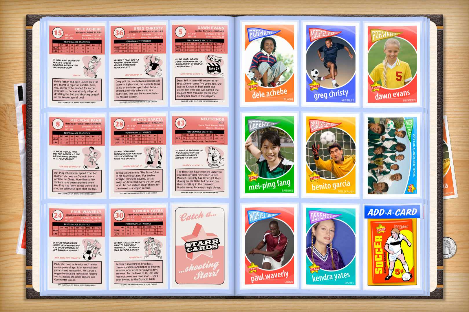 Soccer Trading Card Template ] - Trading Card Template 21 For Soccer Trading Card Template