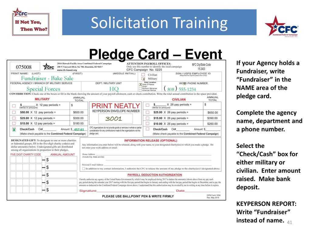 Solicitation Training – Ppt Download With Fundraising Pledge Card Template