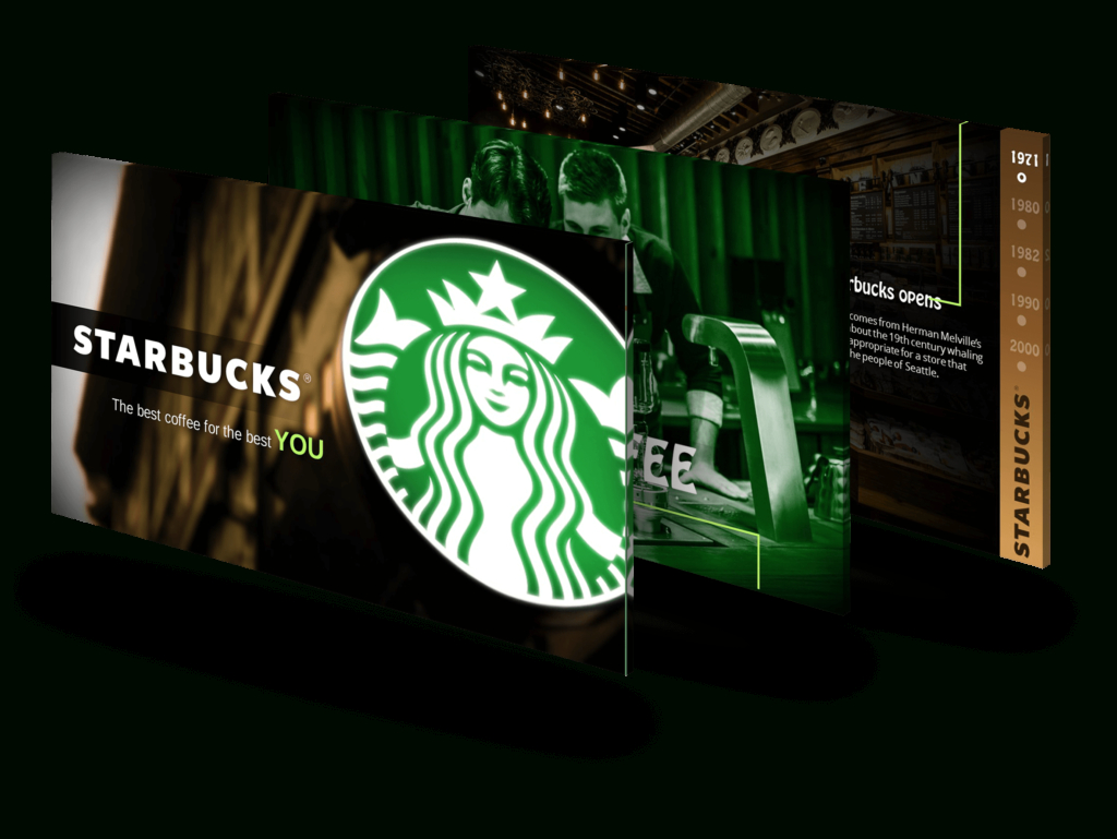Starbucks – Powerpoint Designers – Presentation & Pitch Deck Throughout Starbucks Powerpoint Template