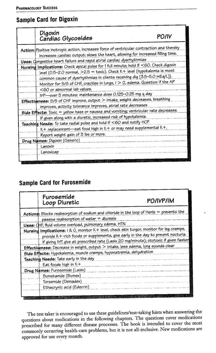 Starting My Drug Card Collection! - General Students - Allnurses For Pharmacology Drug Card Template