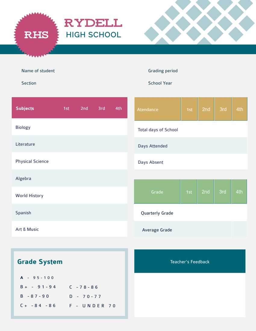 Student Report Card Template – Visme With Student Information Card Template