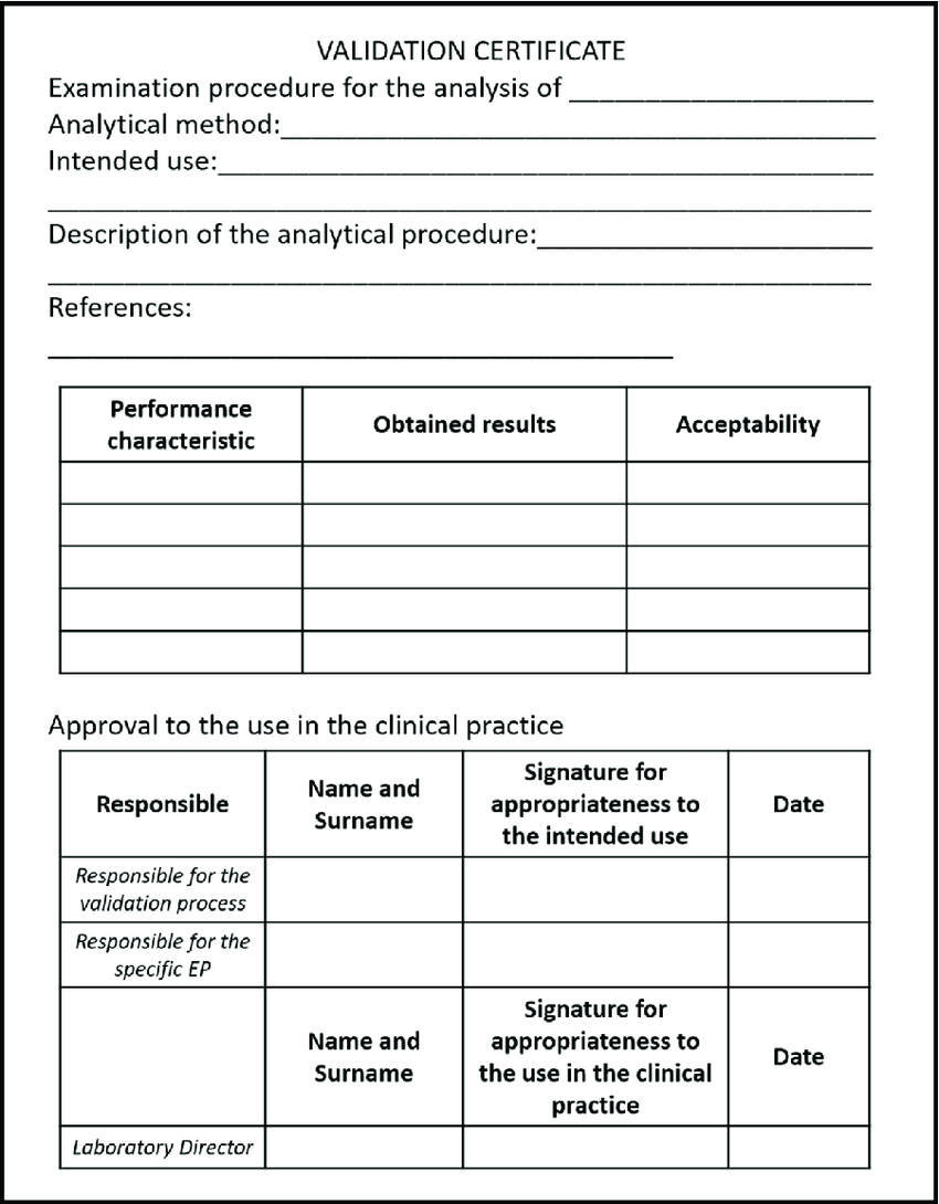 Template Of A Validation Certificate. | Download Scientific With Regard To Validation Certificate Template