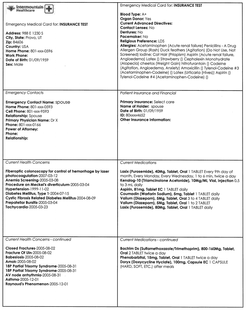 The Emergency Medical Card Template | Download Scientific Throughout Med Cards Template