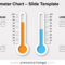 Thermometer Chart For Powerpoint And Google Slides in Powerpoint Thermometer Template