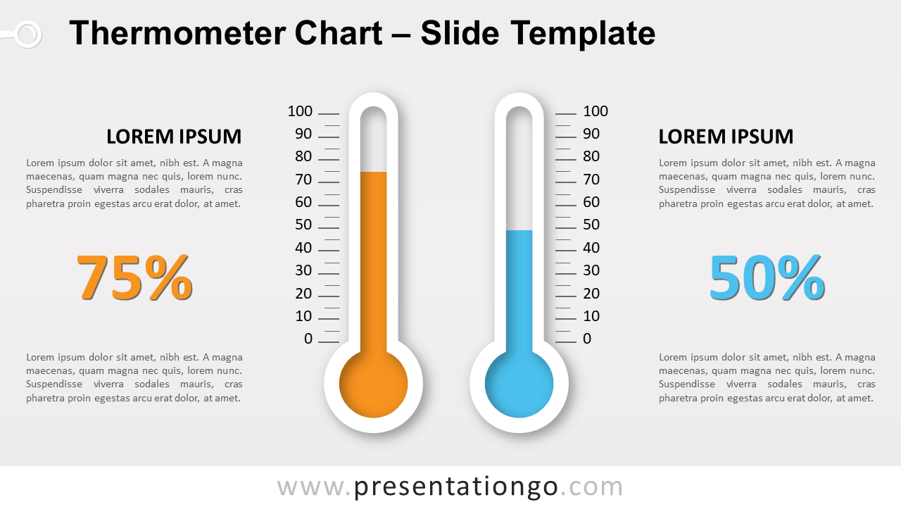 Thermometer Chart For Powerpoint And Google Slides in Powerpoint Thermometer Template