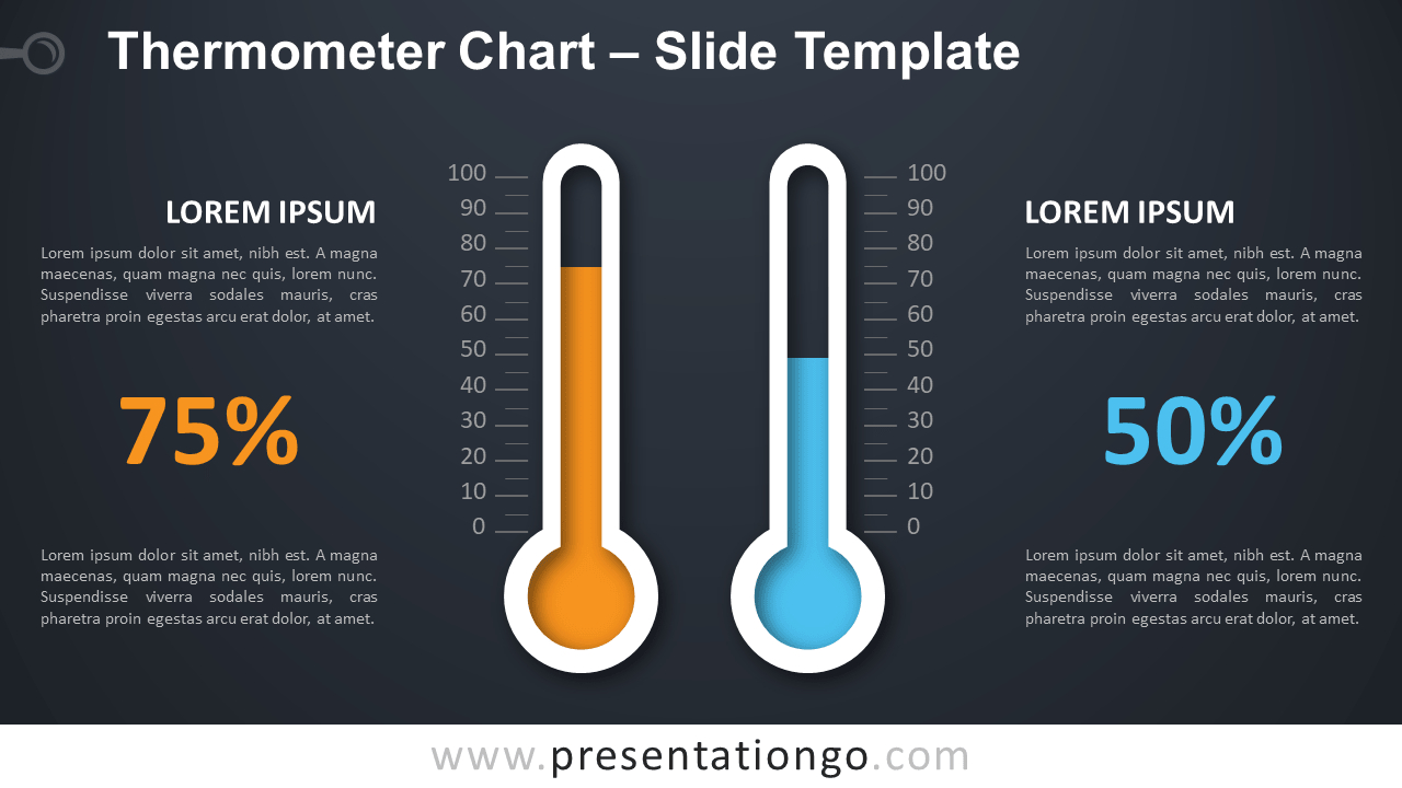 Thermometer Chart For Powerpoint And Google Slides With Regard To Thermometer Powerpoint Template