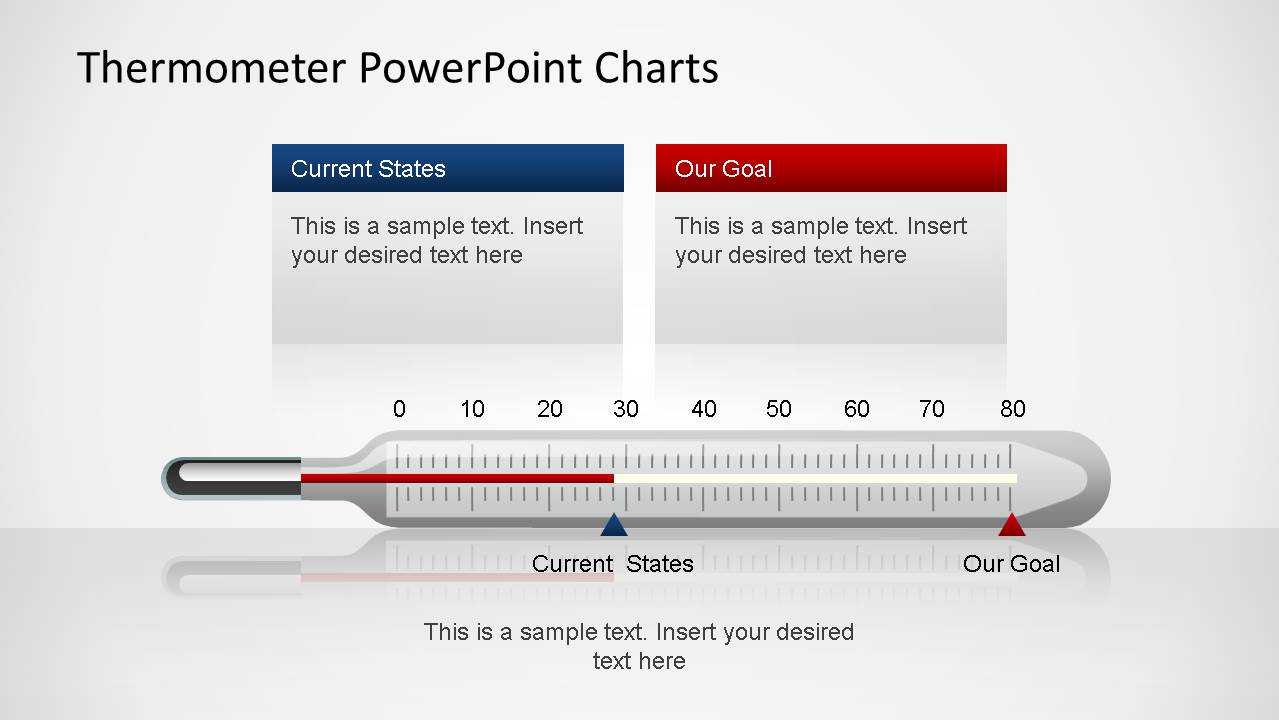 Thermometer Powerpoint Charts With Thermometer Powerpoint Template