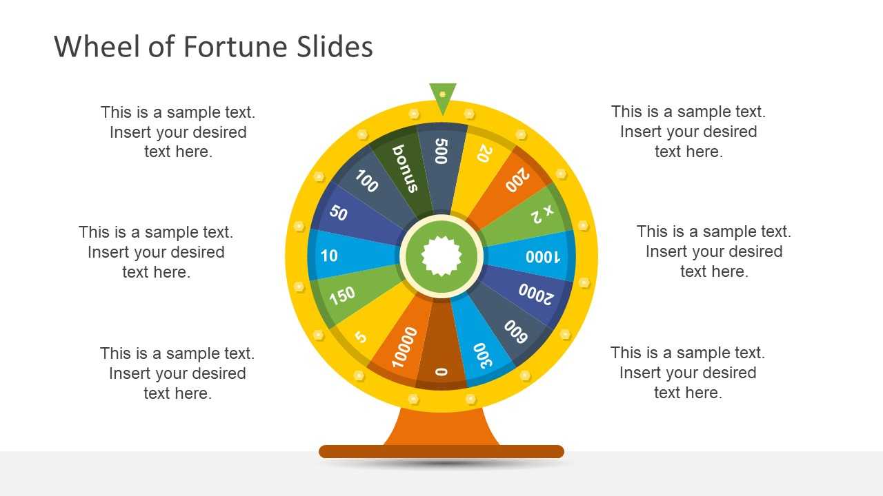 Wheel Of Fortune Powerpoint Template throughout Wheel Of Fortune Powerpoint Game Show Templates